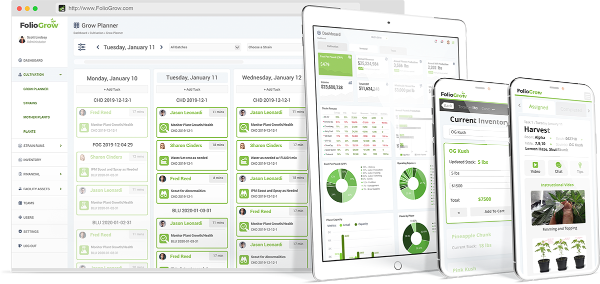 Cannabis Cultivation Management Software